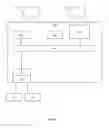 Fig. 09 - ADJUSTING DISPLAYS OF OUTPUTS ON SETS OF DISPLAYS