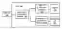 Fig. 01 - USB to Coax Bridge