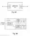 Fig. 05 - USB to Coax Bridge