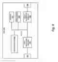 Fig. 09 - USB to Coax Bridge