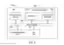 Fig. 07 - System and method for enabling detection of messages having previously transited network devices in support of loop detection