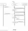 Fig. 13 - Mobile geographic application in an automotive environment