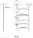 Fig. 14 - Mobile geographic application in an automotive environment