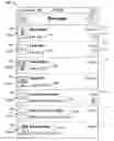 Fig. 01 - Systems and methods for event stream management