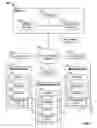 Fig. 02 - Systems and methods for event stream management