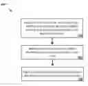 Fig. 01 - Application triggered media control