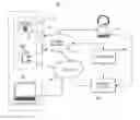 Fig. 01 - PREDICTIVE VOICE-BASED CUSTOMER SUPPORT