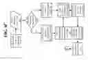 Fig. 12 - SYSTEMS AND METHODS FOR PREDICTIVE PERSONALIZATION AND INTELLIGENT ROUTING