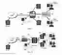Fig. 03 - System and method for routing interactions for a contact center based on intelligent and dynamic routing considerations