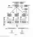 Fig. 04 - System and method for routing interactions for a contact center based on intelligent and dynamic routing considerations