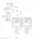 Fig. 03 - COMPUTER-PROGRAMMED TELEPHONE-ENABLED DEVICES FOR PROCESSING AND MANAGING NUMEROUS SIMULTANEOUS VOICE CONVERSATIONS CONDUCTED BY AN INDIVIDUAL OVER A COMPUTER NETWORK AND COMPUTER METHODS OF IMPLEMENTING THEREOF