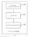 Fig. 03 - Voice gateway