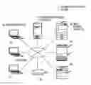 Fig. 01 - Information processing apparatus, non-transitory computer readable medium, and information processing system for print job management