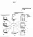 Fig. 02 - Information processing apparatus, non-transitory computer readable medium, and information processing system for print job management