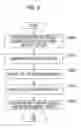 Fig. 07 - Information processing apparatus, non-transitory computer readable medium, and information processing system for print job management