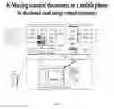 Fig. 06 - Mobile scanner via private data on cloud