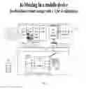 Fig. 09 - Mobile scanner via private data on cloud