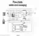 Fig. 24 - Mobile scanner via private data on cloud