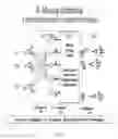 Fig. 29 - Mobile scanner via private data on cloud