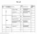 Fig. 28 - Information processing apparatus with cooperative function identification