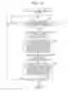 Fig. 15 - Image reading apparatus and image forming apparatus