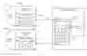 Fig. 01 - Transmission of encrypted image data