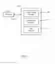 Fig. 08 - Transmission of encrypted image data