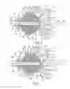 Fig. 04 - Electronic device mount