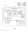 Fig. 02 - Camera flash light direction management