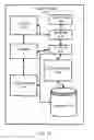Fig. 11 - COMPUTING DEVICE CAMERA VIEW CONTROLLER AND SHUTTER