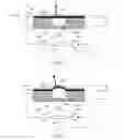 Fig. 04 - Camera flash light direction management