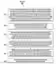 Fig. 01 - WDR imaging with LED flicker mitigation