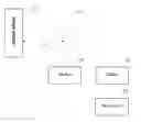 Fig. 01 - Method and apparatus for enabling precise focusing