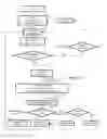 Fig. 07 - Image acquisition device and method for determining a focus position based on sharpness