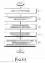 Fig. 05 - Electronic device and computer-readable recording medium for displaying images