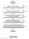 Fig. 06 - Electronic device and computer-readable recording medium for displaying images