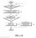 Fig. 15 - Electronic device and computer-readable recording medium for displaying images