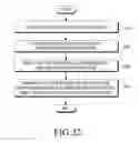 Fig. 50 - Electronic device and computer-readable recording medium for displaying images