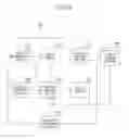 Fig. 77 - Imaging apparatus, image processing apparatus, and image processing method for panoramic image
