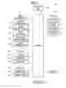 Fig. 02 - Mobile terminal and operating method thereof