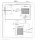 Fig. 03 - Video rotation system and method