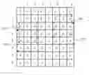 Fig. 01 - Pixel binning in an image sensor