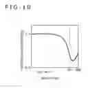 Fig. 11 - Solid-state imaging device, electronic apparatus, and ad converter
