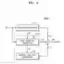 Fig. 04 - Analog-to-digital converter and image sensor having the same