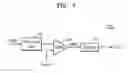 Fig. 10 - Analog-to-digital converter and image sensor having the same