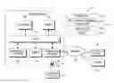 Fig. 01 - Electronic device and method for controlling the same