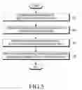 Fig. 07 - Electronic device and method for controlling the same