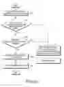 Fig. 11 - Electronic device and method for controlling the same