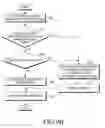 Fig. 12 - Electronic device and method for controlling the same