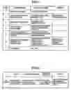 Fig. 05 - Communication apparatus and method for receiving an inbound videophone call notice while displaying digital information on the display